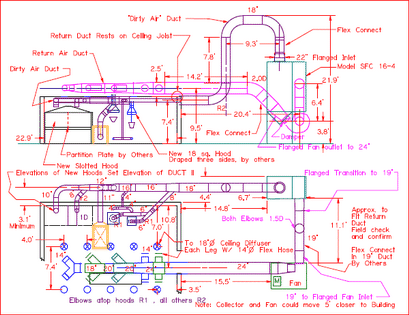Dust Collection General Arrangement 7 collection ponts Copper Mine Assay Lab