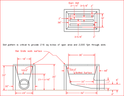 Downdraft bench 18" x 36" with slotted diffuser to 11 inch duct